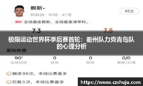 极限运动世界杯季后赛首轮：衢州队力克青岛队的心理分析